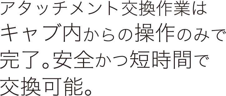 アタッチメント交換作業は キャブ内からの操作のみで完了。安全かつ短時間で交換可能。
