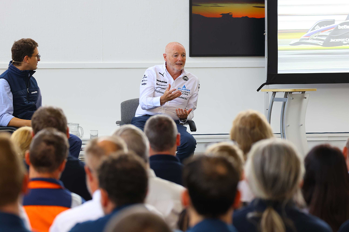 Role At Ractrack Collaboration in action: from the job site to the racetrack | Komatsu x ...
