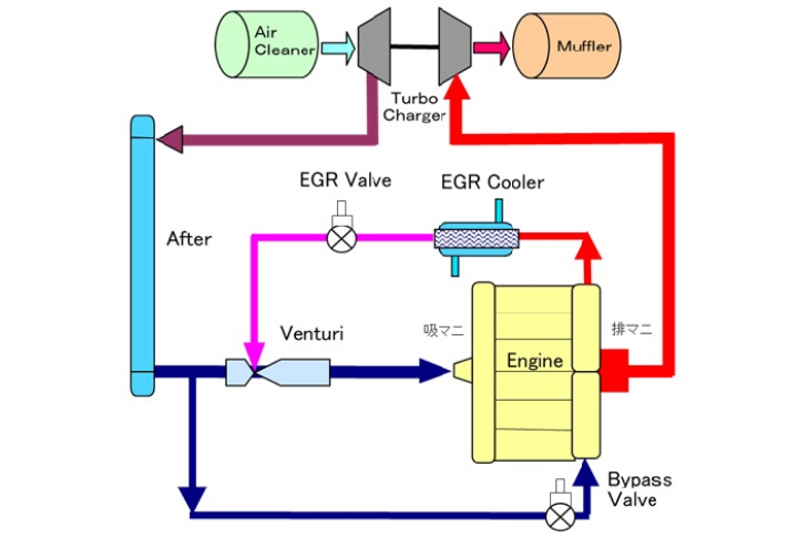 デコマツページ コマツ PW148-11 ハイドローリック ホイール エクスカベーター