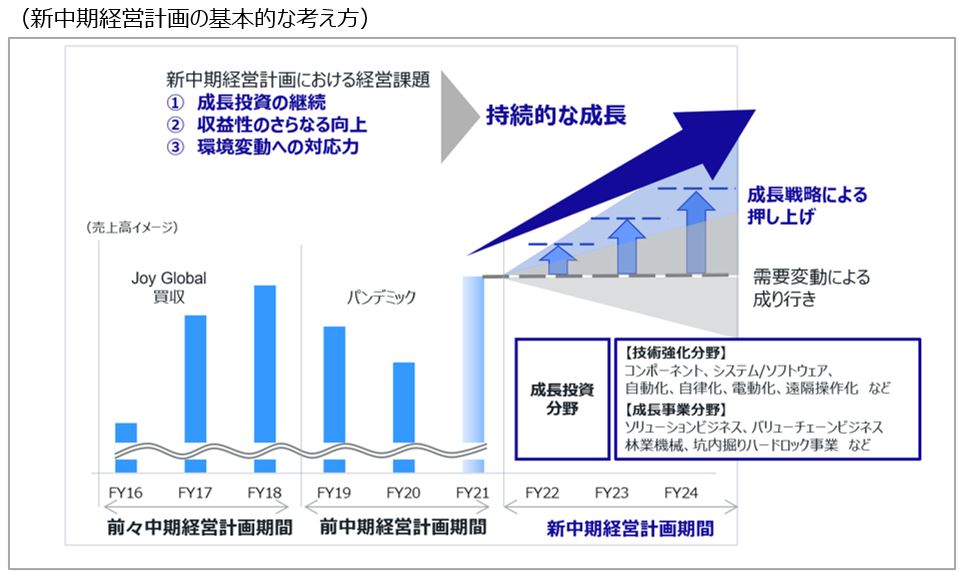 最強の調達戦略: 成熟市場の企業収益力を向上させる経営手法