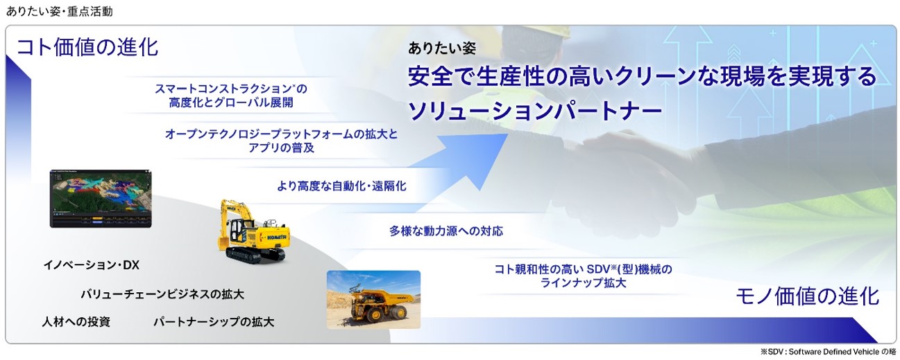 日経コンピュータ（6ページ目） | 日経クロステック（xTECH）