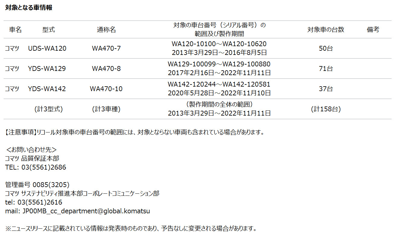 リコール情報] ショベルローダー「WA470-7、WA470-8、WA470-10」の燃料