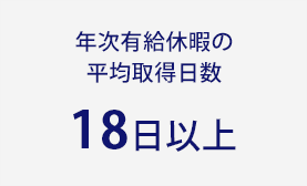 年次有給休暇の平均取得日数 18日以上