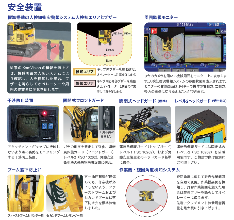PC228USLC-11マルチ解体仕様｜商品情報｜コマツカスタマーサポート株式会社