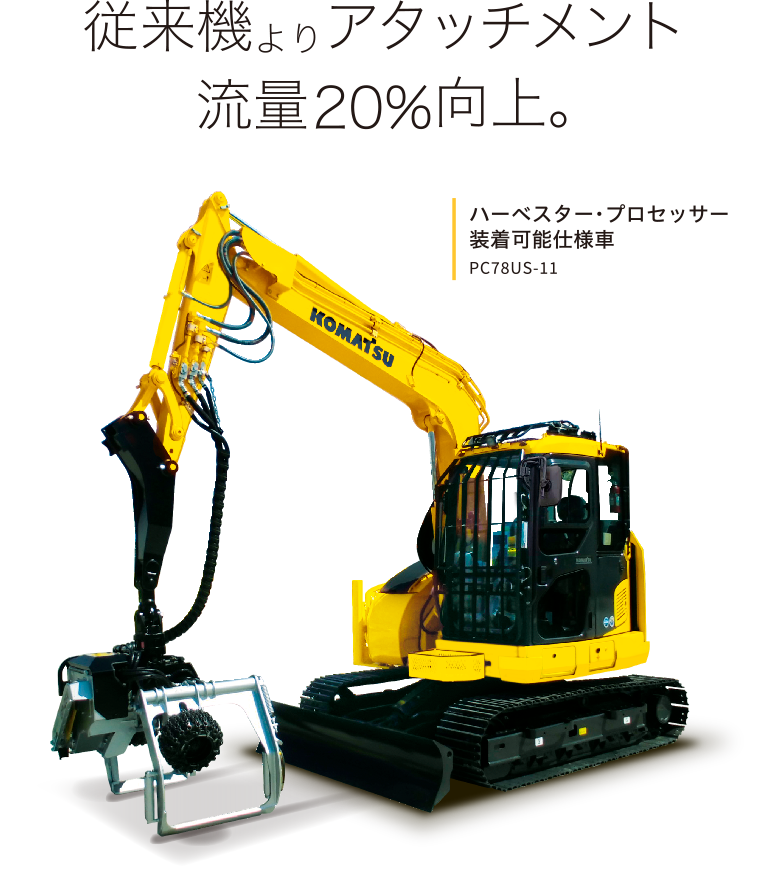 従来機よりアタッチメント流量20%向上。ハーベスター・プロセッサー装着可能仕様車 PC78US-11